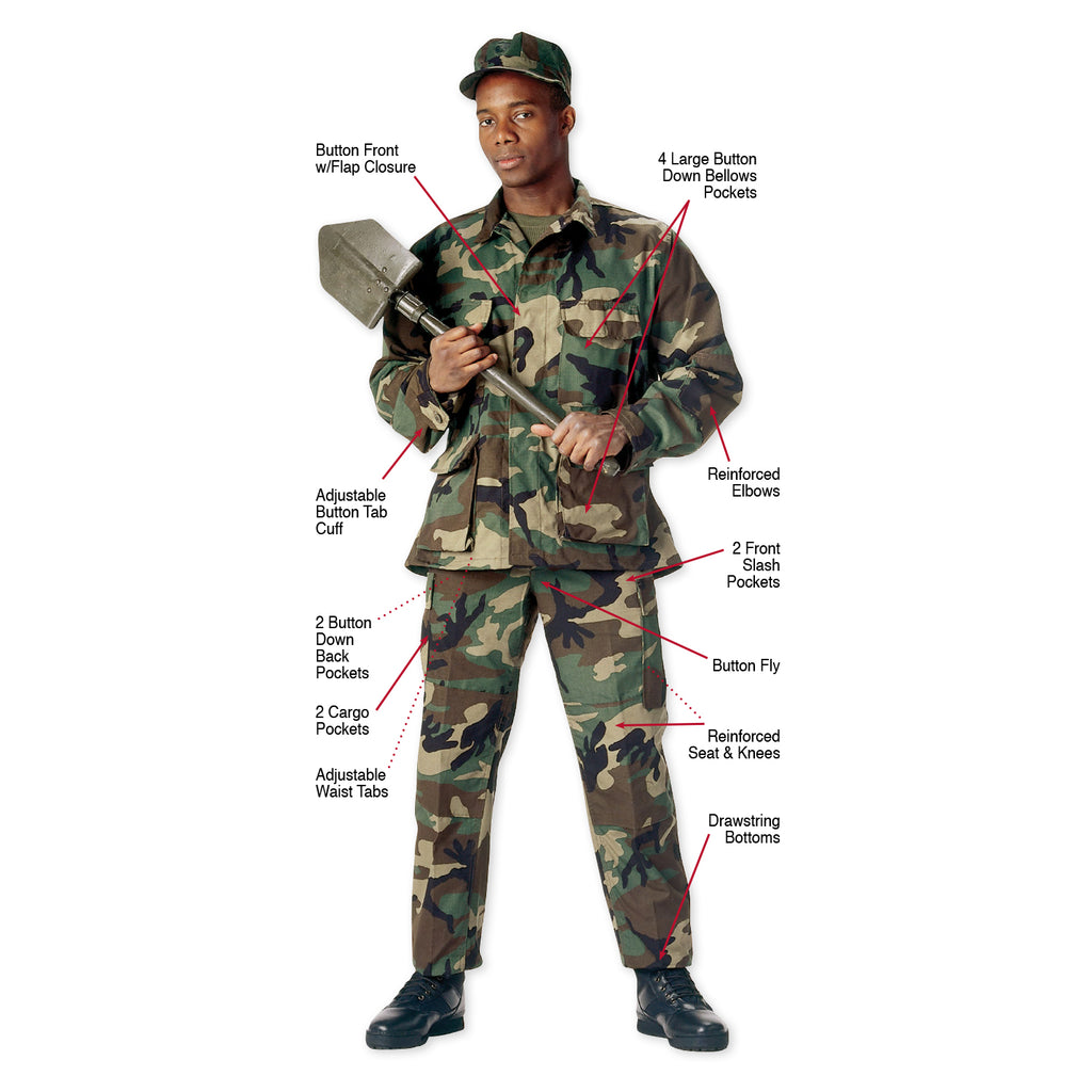 Woodland Camo BDU Shirt – Marway Militaria Inc & Winnipeg Army Surplus